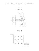 MAGNETIC MEMORY DEVICES WITH MAGNETIC TUNNEL JUNCTIONS diagram and image