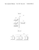 SEMICONDUCTOR PACKAGE AND METHOD FOR MANUFACTURING THE SAME diagram and image