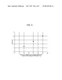 METHOD FOR DETERMINING PATTERN OF MOLD FOR IMPRINT, IMPRINT METHOD, AND     APPARATUS diagram and image