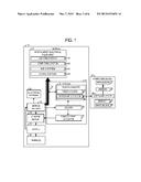 ELECTRICAL EQUIPMENT POWER MANAGER FOR VEHICLE BATTERY PROTECTION diagram and image