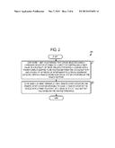 ELECTRICAL EQUIPMENT POWER MANAGER FOR VEHICLE BATTERY PROTECTION diagram and image