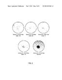 PARTICLE GENERATION SUPPRESSPR BY DC BIAS MODULATION diagram and image