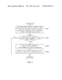 MOTOR DRIVING CONTROL APPARATUS AND METHOD, AND MOTOR SYSTEM USING THE     SAME diagram and image