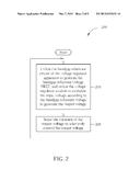 VOLTAGE REGULATOR APPARATUS WITH SENSING MODULES AND RELATED OPERATING     METHOD THEREOF diagram and image