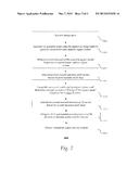 Signal Component Identification Using Medical Imaging diagram and image