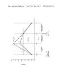 High Throughput Hot Testing Method And System For High-Brightness     Light-Emitting Diodes diagram and image