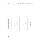 High Throughput Hot Testing Method And System For High-Brightness     Light-Emitting Diodes diagram and image