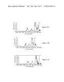 High Throughput Hot Testing Method And System For High-Brightness     Light-Emitting Diodes diagram and image