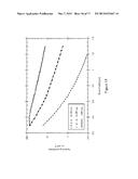 High Throughput Hot Testing Method And System For High-Brightness     Light-Emitting Diodes diagram and image