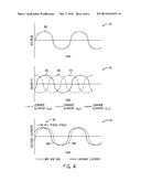 SYSTEMS AND METHODS FOR MONITORING LEAKAGE CURRENT OF AN INDUSTRIAL     MACHINE diagram and image