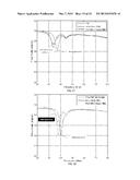 PASSIVE WIRELESS SELF-RESONANT SENSOR diagram and image