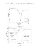 PASSIVE WIRELESS SELF-RESONANT SENSOR diagram and image