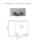 PASSIVE WIRELESS SELF-RESONANT SENSOR diagram and image