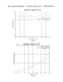 PASSIVE WIRELESS SELF-RESONANT SENSOR diagram and image