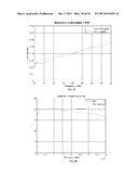 PASSIVE WIRELESS SELF-RESONANT SENSOR diagram and image