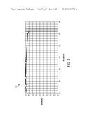 DATA RETENTION VOLTAGE CLAMP diagram and image