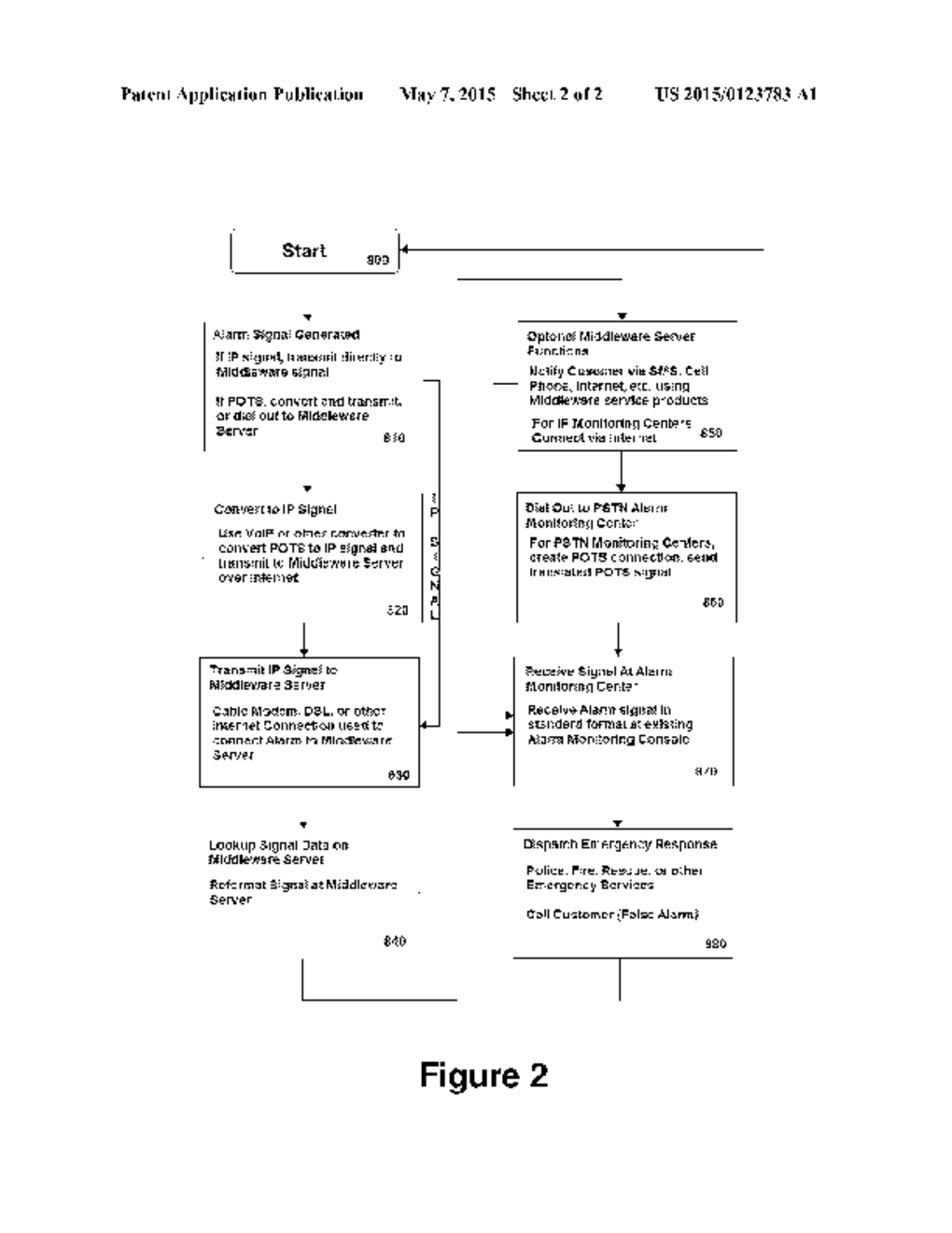 Alarm System IP Network with PSTN Output - diagram, schematic, and image 03