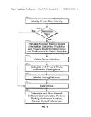 DRIVER BEHAVIOUR BASED PARKING AVAILABILITY PREDICTION SYSTEM AND METHOD diagram and image