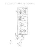 RADAR APPARATUS diagram and image