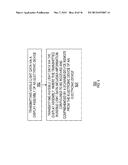 INVISIBLE LIGHT TRANSMISSION VIA A DISPLAY ASSEMBLY diagram and image