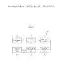 REMOTE CONTROLLER FOR MOTION RECOGNITION diagram and image