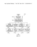 Flight Deck Touch Screen Interface for Interactive Displays diagram and image