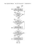 Flight Deck Touch Screen Interface for Interactive Displays diagram and image