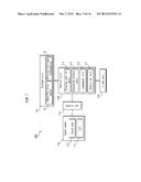 PORTABLE TERMINAL, CONTROL METHOD AND PROGRAM diagram and image