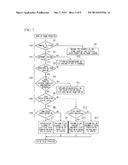 PORTABLE TERMINAL DEVICE, METHOD FOR OPERATING PORTABLE TERMINAL DEVICE,     AND PROGRAM FOR OPERATING PORTABLE TERMINAL DEVICE diagram and image