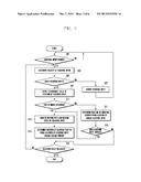 ELECTRONIC DEVICE AND METHOD FOR PROCESSING HOVERING INPUT THEREOF diagram and image