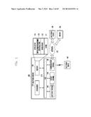 OBJECT MOVING METHOD AND ELECTRONIC DEVICE IMPLEMENTING THE SAME diagram and image