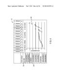 METHODS AND APPARATUS FOR INTERACTIVE DISPLAY OF IMAGES AND MEASUREMENTS diagram and image