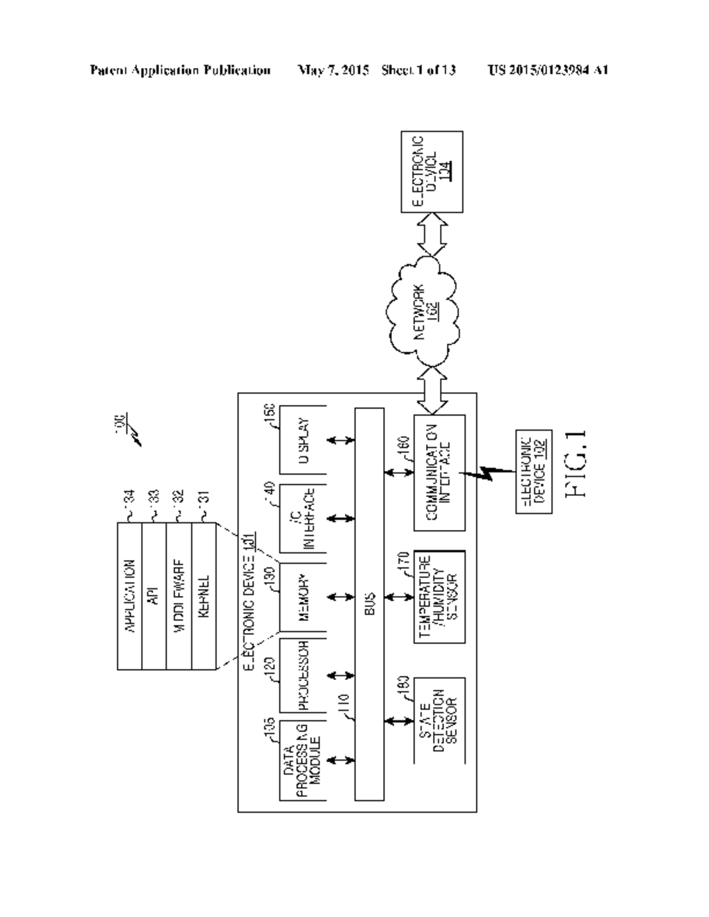 METHOD FOR PROCESSING DATA AND ELECTRONIC DEVICE THEREOF - diagram, schematic, and image 02