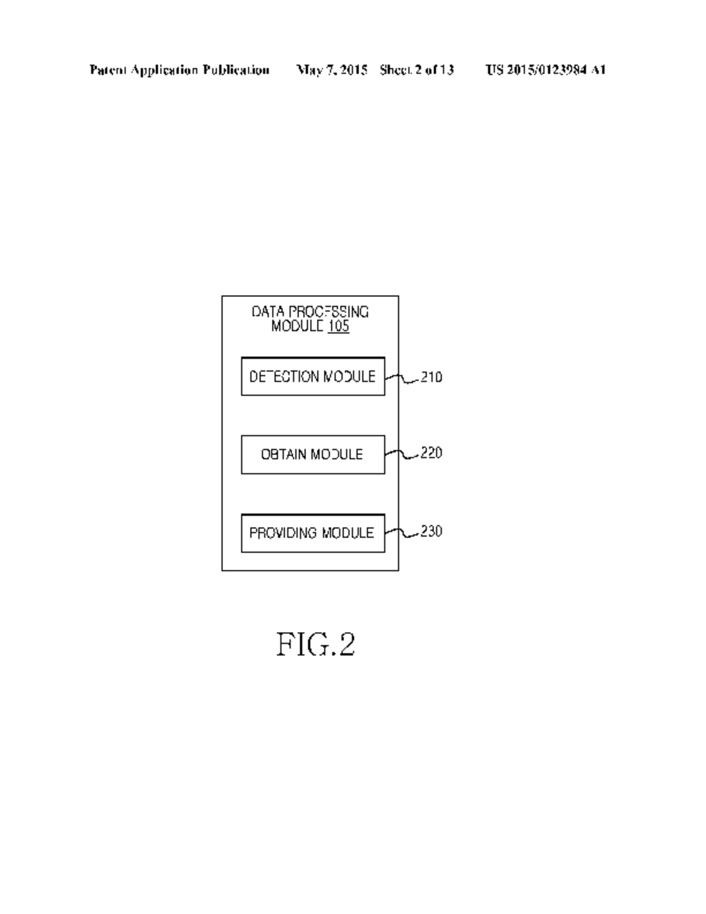 METHOD FOR PROCESSING DATA AND ELECTRONIC DEVICE THEREOF - diagram, schematic, and image 03