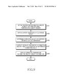 METHOD FOR PROCESSING DATA AND ELECTRONIC DEVICE THEREOF diagram and image