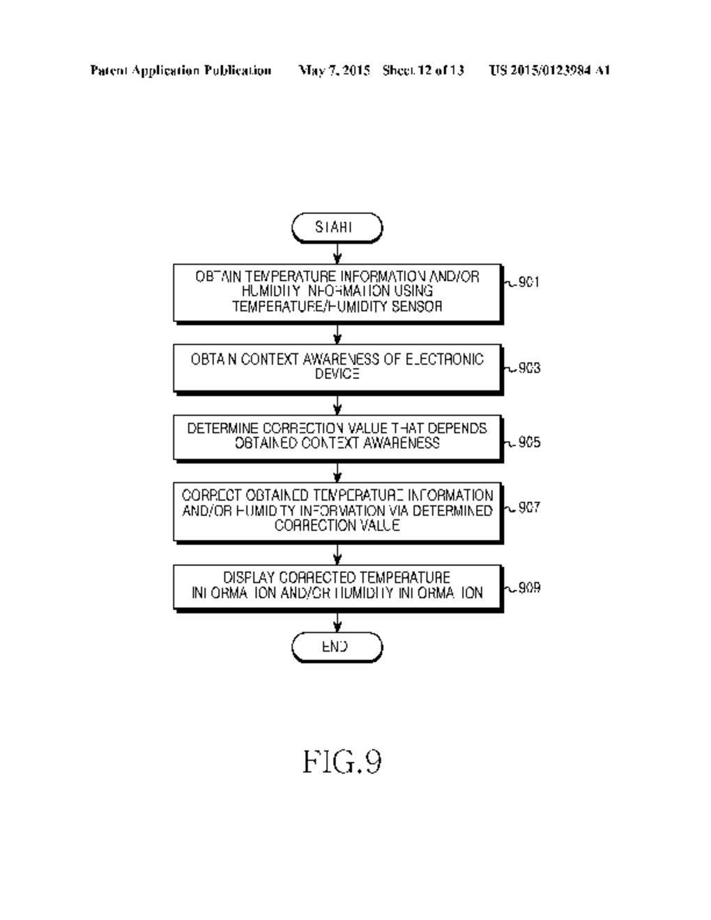 METHOD FOR PROCESSING DATA AND ELECTRONIC DEVICE THEREOF - diagram, schematic, and image 13