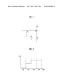 ORGANIC LIGHT EMITTING DISPLAY DEVICE AND METHOD FOR DRIVING THE SAME diagram and image