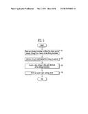 ORGANIC LIGHT EMITTING DISPLAY DEVICE AND METHOD FOR DRIVING THE SAME diagram and image