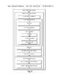 INKJET PRINTING SYSTEM, FLUID EJECTION SYSTEM, AND METHOD THEREOF diagram and image