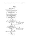 IMAGE FORMING APPARATUS, IMAGE FORMING SYSTEM, AND IMAGE FORMING METHOD diagram and image