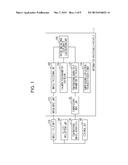 INFORMATION PROCESSING APPARATUS, METHOD, AND STORAGE MEDIUM diagram and image