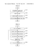 INFORMATION PROCESSING APPARATUS, METHOD, AND STORAGE MEDIUM diagram and image