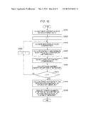 INFORMATION PROCESSING APPARATUS, METHOD, AND STORAGE MEDIUM diagram and image