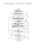 APPARATUS AND METHOD FOR PICKING UP ARTICLE DISPOSED IN THREE-DIMENSIONAL     SPACE USING ROBOT diagram and image