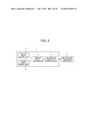 INFORMATION PROCESSING APPARATUS, INFORMATION PROCESSING METHOD, PROGRAM,     AND MICROSCOPE SYSTEM diagram and image