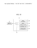 INFORMATION PROCESSING APPARATUS, INFORMATION PROCESSING METHOD, PROGRAM,     AND MICROSCOPE SYSTEM diagram and image