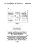 PHOTOGRAPHIC APPARATUS WITH SUPPLEMENTAL LIGHT ADJUSTING FUNCTION AND     METHOD USED IN THE SAME diagram and image