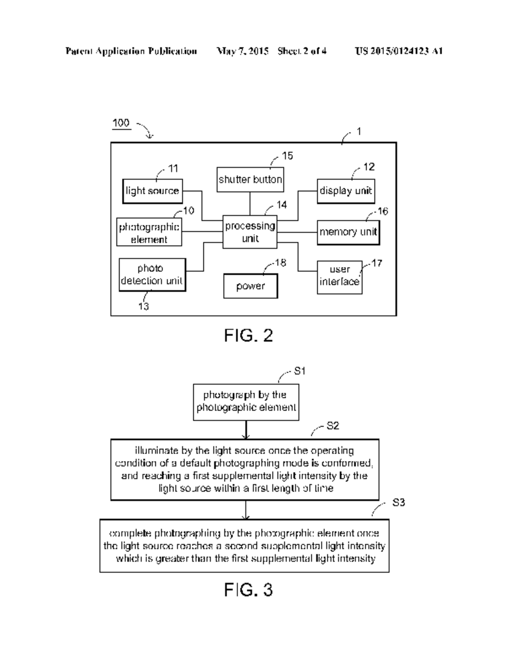 PHOTOGRAPHIC APPARATUS WITH SUPPLEMENTAL LIGHT ADJUSTING FUNCTION AND     METHOD USED IN THE SAME - diagram, schematic, and image 03