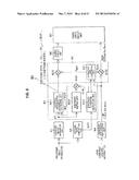 IMAGE PROCESSING CIRCUIT, IMAGE PROCESSING METHOD, AND DISPLAY DEVICE diagram and image