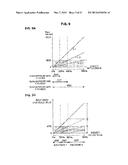 IMAGE PROCESSING CIRCUIT, IMAGE PROCESSING METHOD, AND DISPLAY DEVICE diagram and image